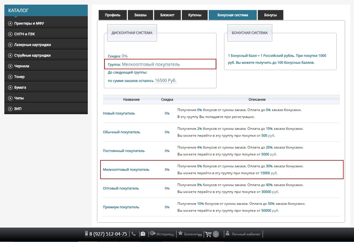 Бонусная система в личном кабинете, пример группы "Мелкооптовый покупатель"