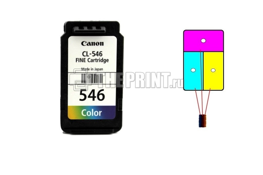 Расположение цветов в картридже Canon CL-546