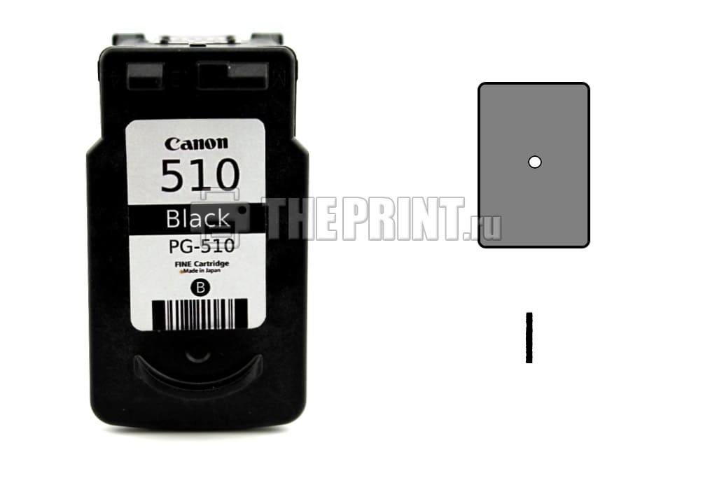 Расположение цветов в картридже Canon PG-510