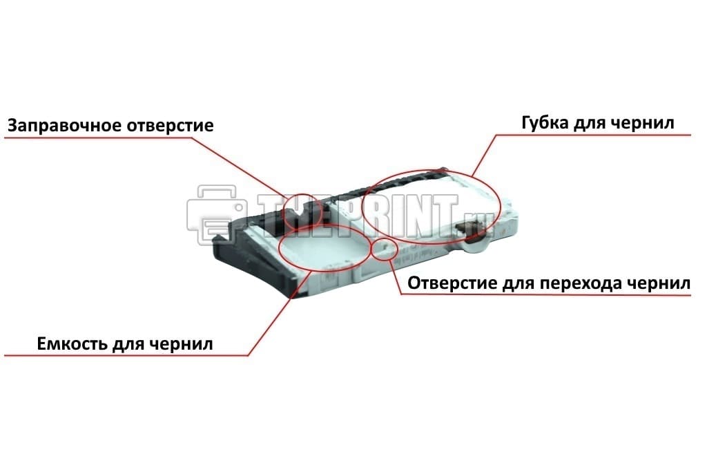 Черный картридж HP 6510 в разрезе