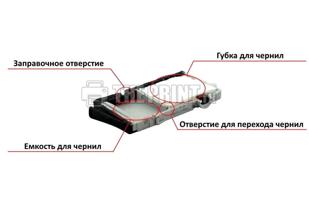 Черный картридж HP 5525 в разрезе