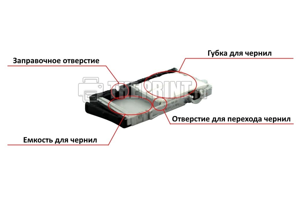 Черный картридж HP 4615 в разрезе